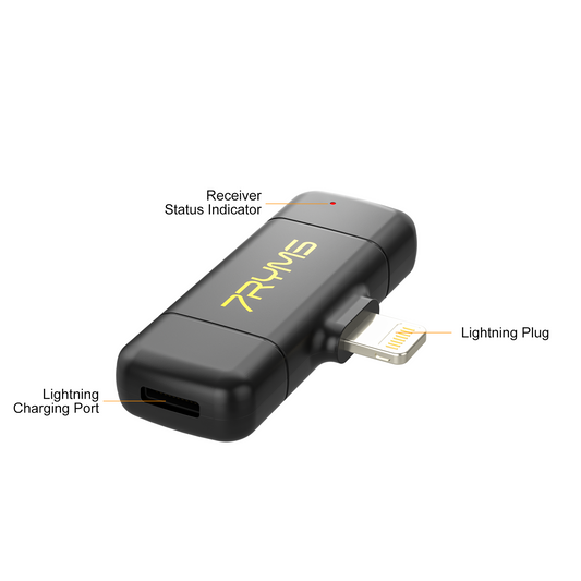 7RYMS Rimo S1(LN) 2.4G Dual-channel draadloze microfoon met Lightning aansluiting - Draadloze microfoons