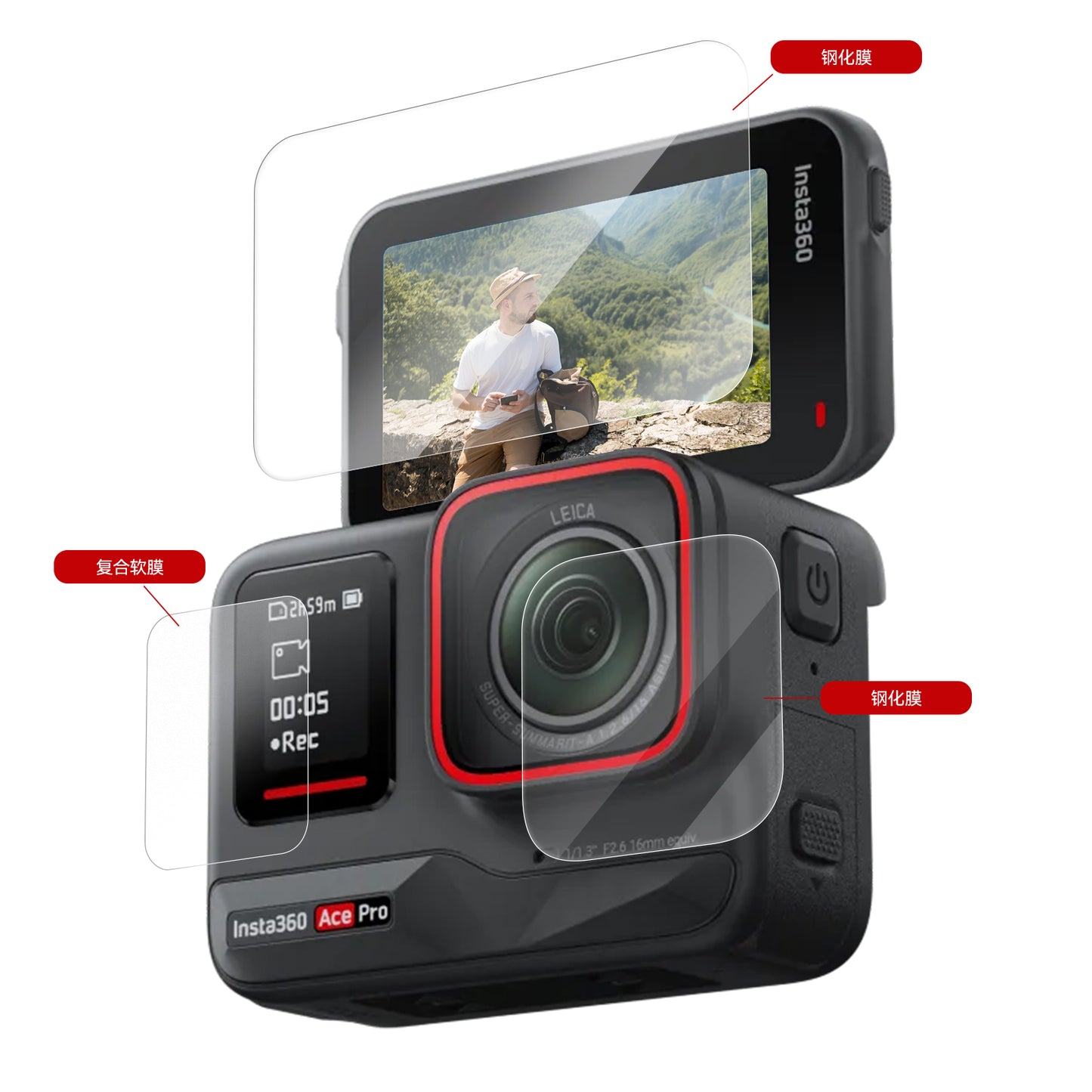 Telesin Screenprotector-set gehard glas Insta360 Ace Pro - GoPro Screenprotectors