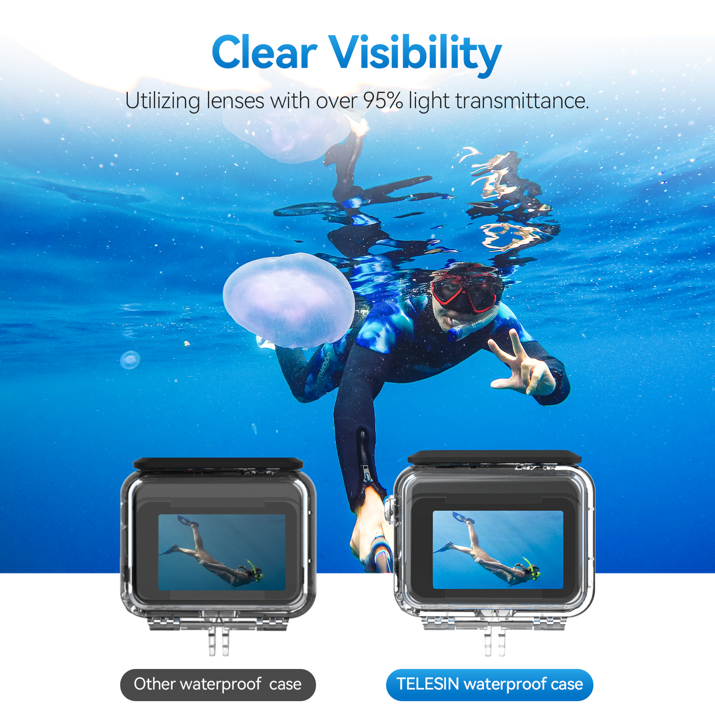 Telesin Waterproof Case voor Insta360 ACE Pro - GoPro-accessoires