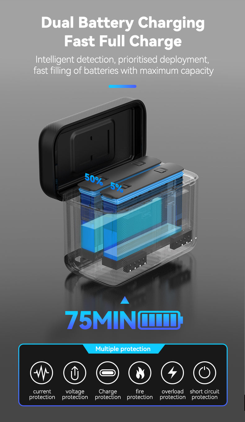 Telesin Charging Box for Insta360 X4 Batteries (2 slots)