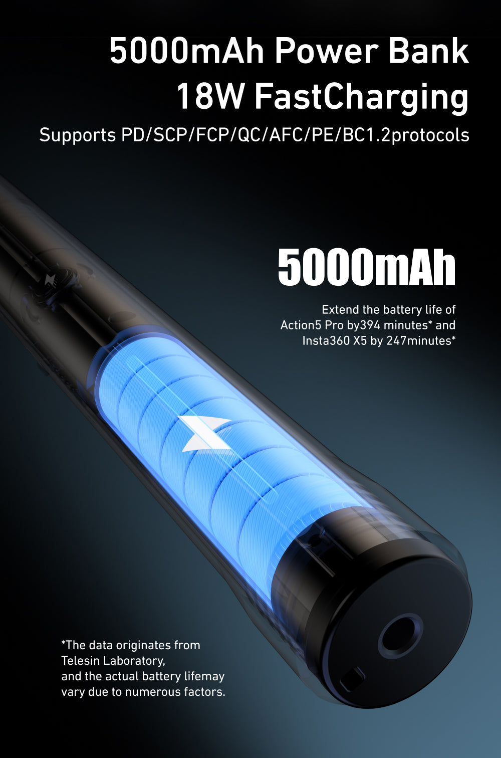 Telesin Power Selfie Stick met ingebouwde powerbank - 102cm - Selfiesticks